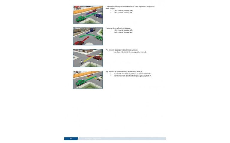 Livre de théorie Permis B (voiture) connaitre et conduire - boutique du